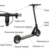Электросамокат Kugoo M2 Pro (2021)