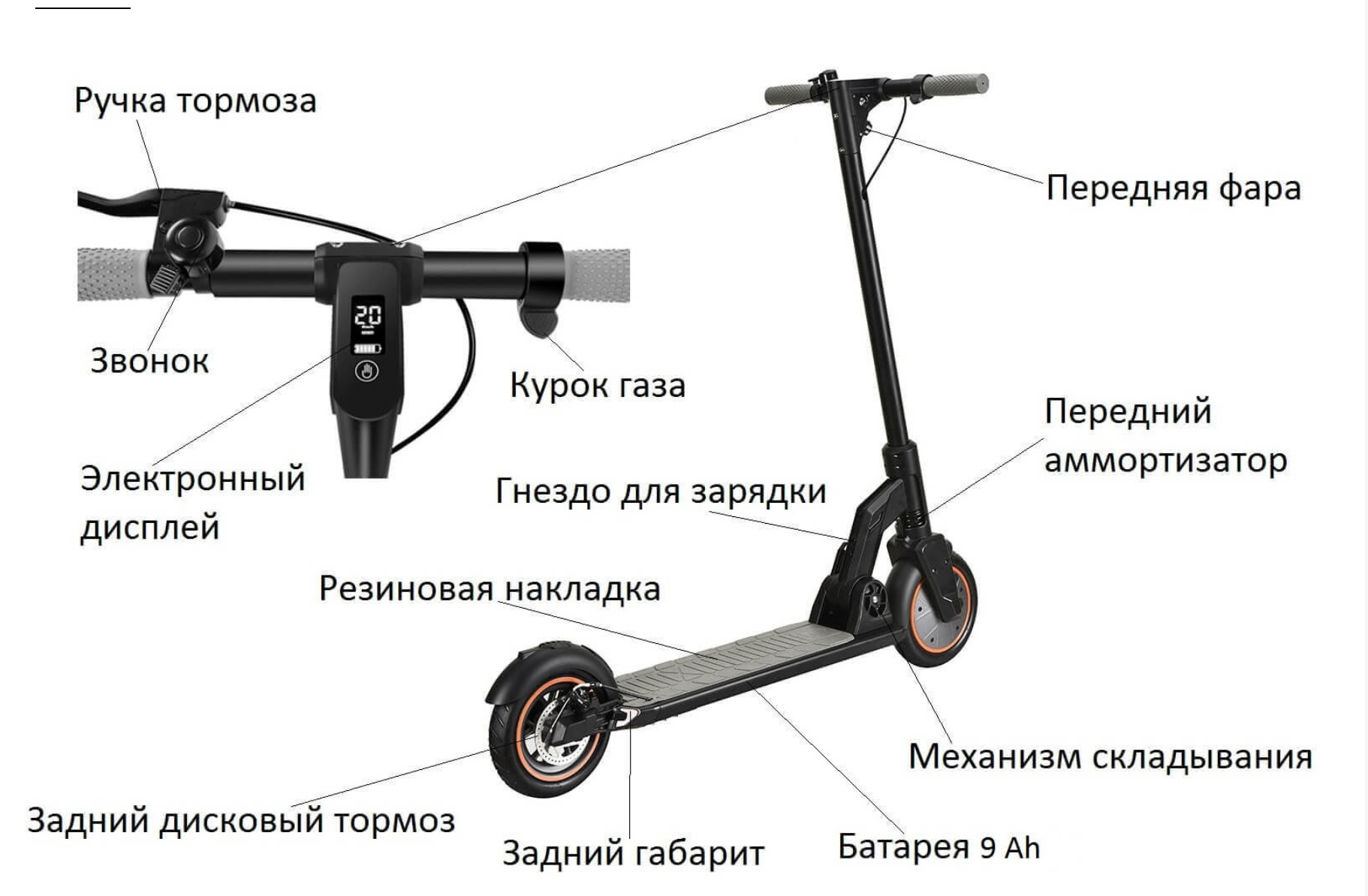 Электросамокат Kugoo M2 Pro (2021)